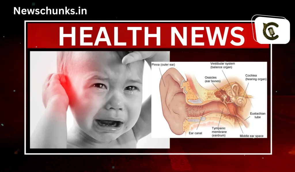 What Is The Otitis Media With Effusion: क्या है ओटिटिस मीडिया विद ...